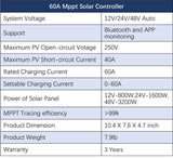 600W Off-Grid Solar Kit