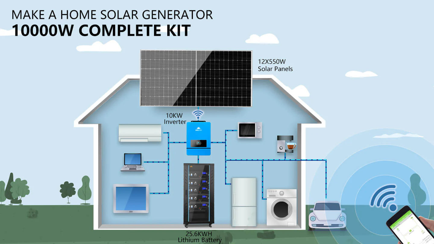 6600W Off-Grid Solar Kit