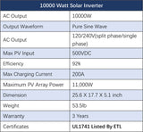 6600W Off-Grid Solar Kit