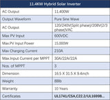 7200W Hybrid Solar Kit