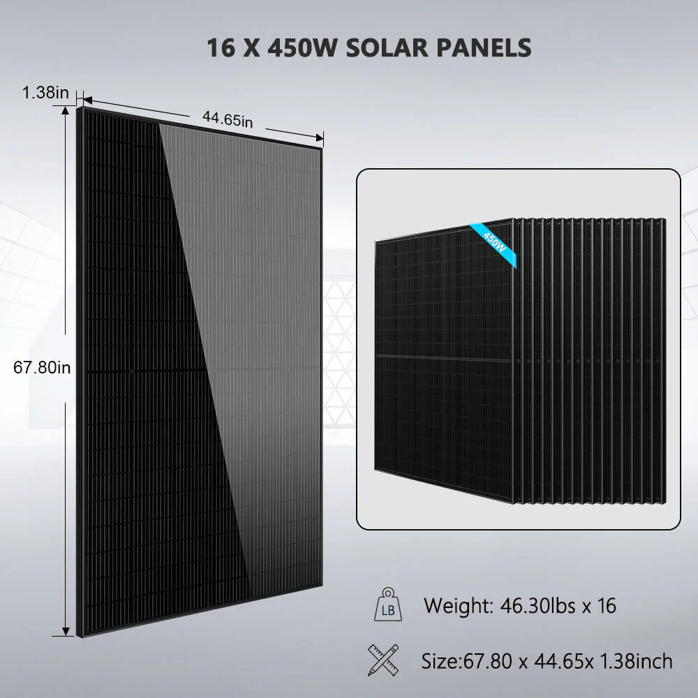 7200W Hybrid Solar Kit