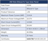 7200W Hybrid Solar Kit
