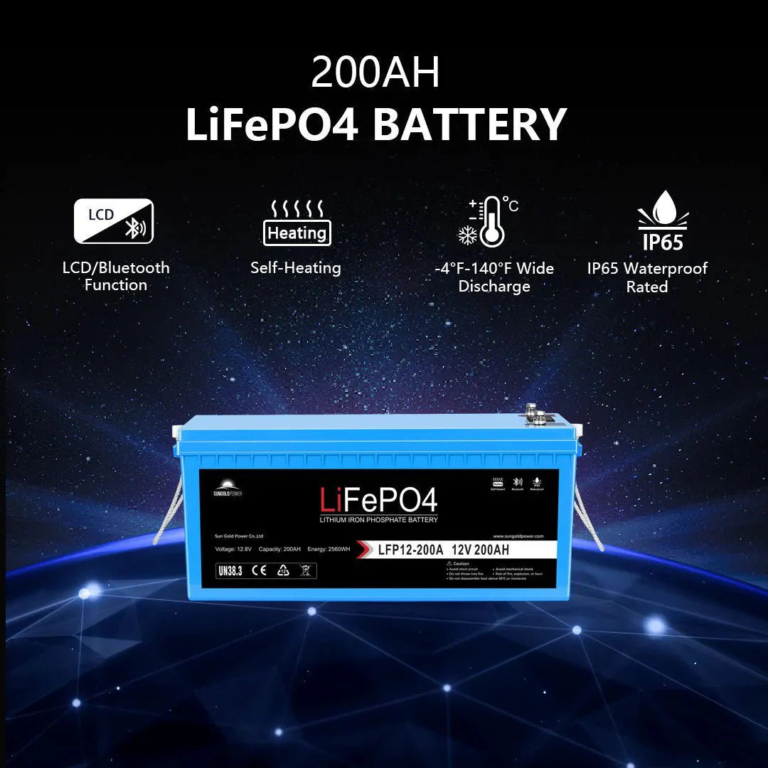 2220W Off-Grid Solar Kit