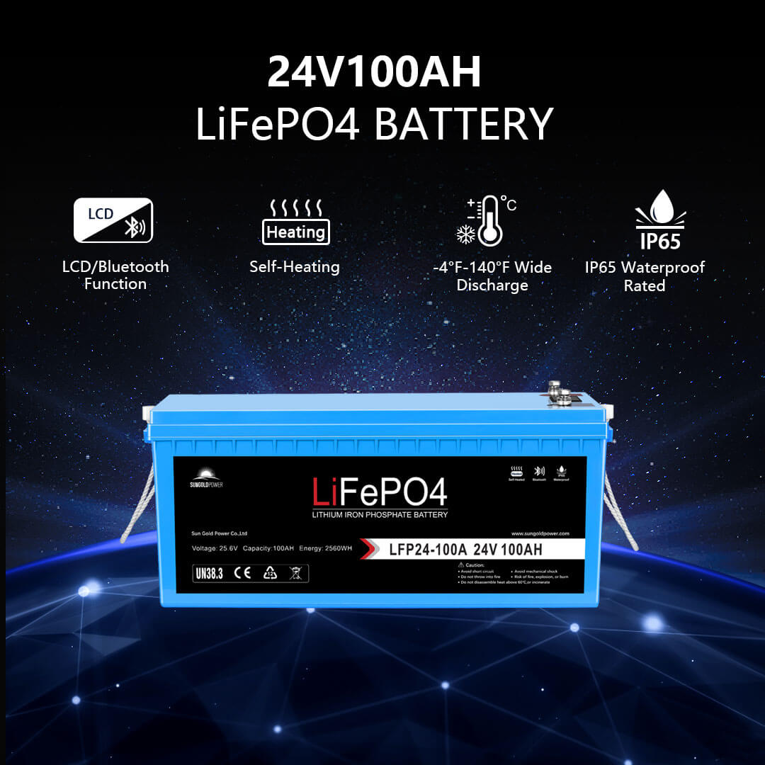 2220W Off-Grid Solar Kit