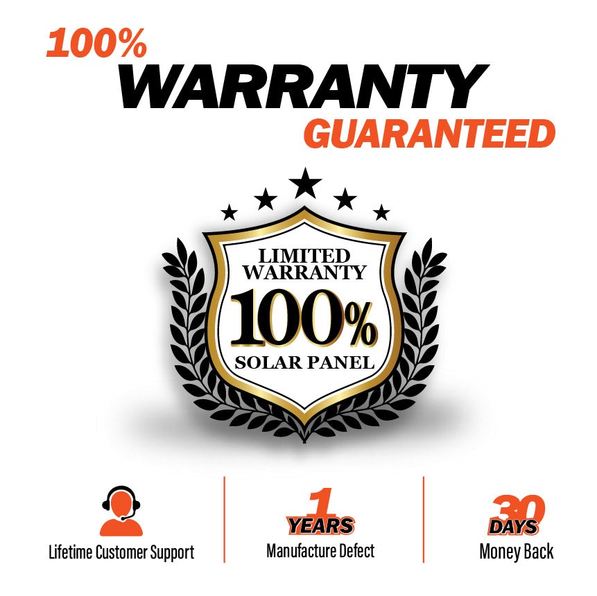 800W Complete Solar Kit