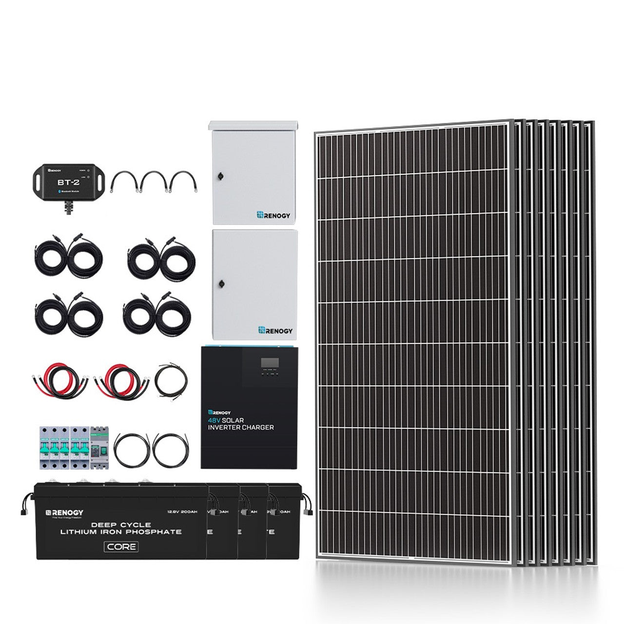 2500W Tiny House Solar Kit